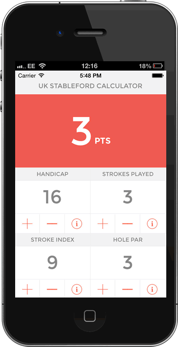 Stableford Calculator Pro for iOS